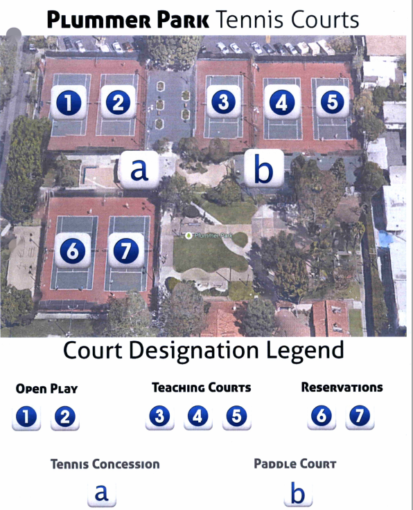 Proposed tennis court plan