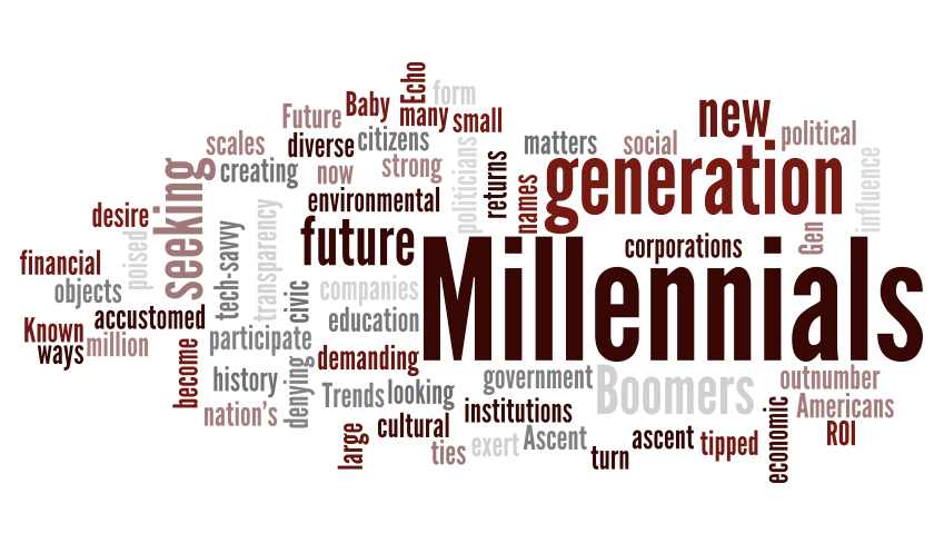 millennials collage